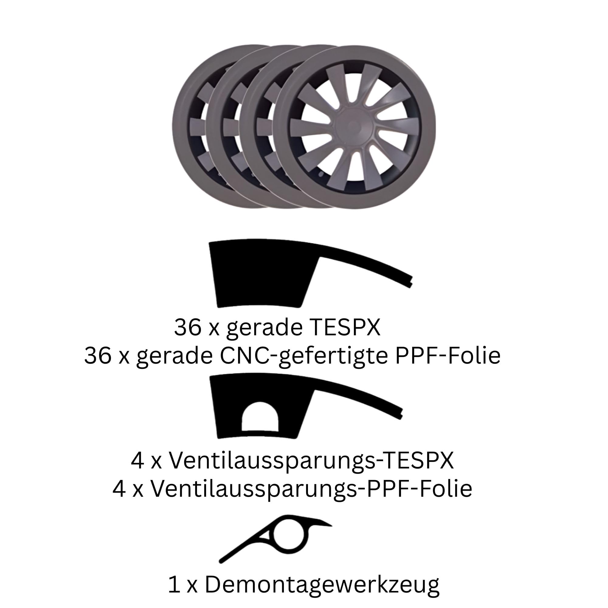 Tesla Model Y Induction 20" Felgenschutz – Klebstofffreie Ultra-Fest Klemmpassung, CNC-Präzisionsschnitt, PPF Inklusive, 4er Set (4 Räder) Komplettsatz – Schwarz