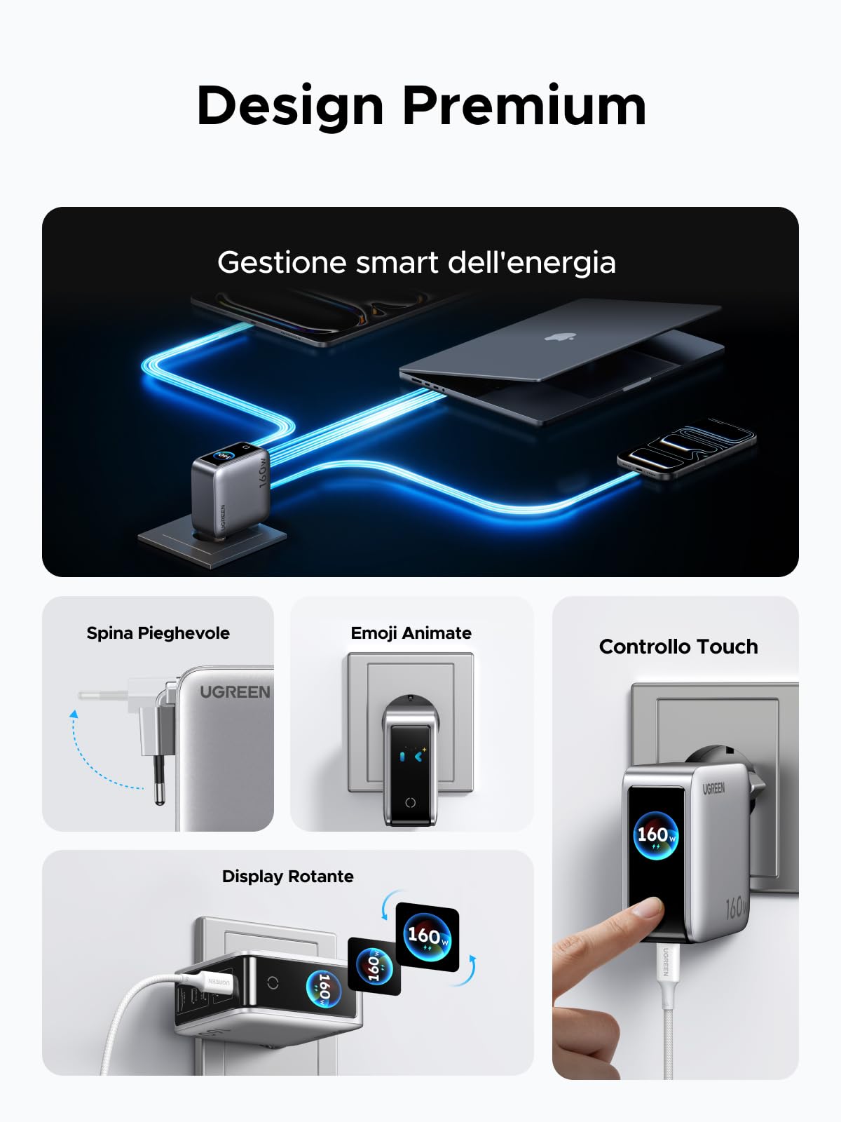 UGREEN Nexode Pro 160W Caricatore USB C Ricarica Rapido Schermo TFT PD 3.1 GaN II Alimentatore Multiplo Compatibile con iPhone 17 Pro Max Air 16 Galaxy S26 25 24 Ultra Pixel iPad MacBook M5 M4
