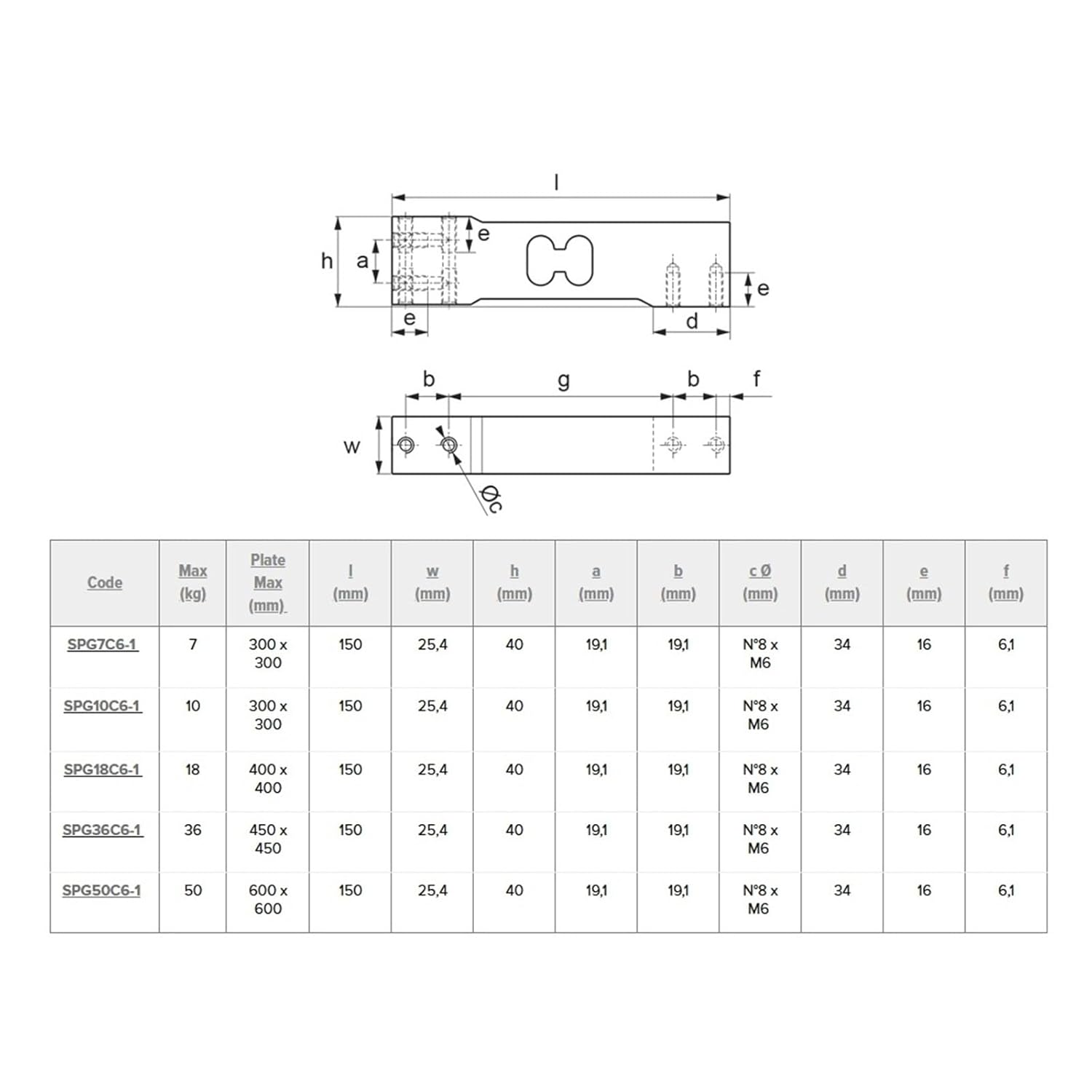 SPG36C6-1 C6 36kg Single Point Load Cell Original