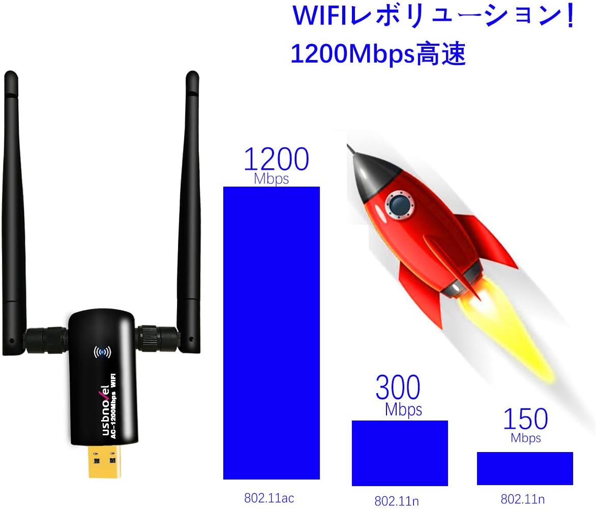 Popular New USB WiFi Adapter-1200Mbps USB 3.0 Wireless Network WiFi Dongle with Dual Antenna for PC/Desktop/Laptop/Mac,Dual Band 2.4G/5G 802.11 ac,Support Windows 10/8/8.1/7/Vista/XP/2000, Mac OS 10.6-10.15 Discount 80% New USB WiFi Adapter-1200Mbps USB 3.0 Wireless Network WiFi Dongle with Dual Antenna for PC/Desktop/Laptop/Mac,Dual Band 2.4G/5G 802.11 ac,Support Windows 10/8/8.1/7/Vista/XP/2000, Mac OS 10.6-10.15