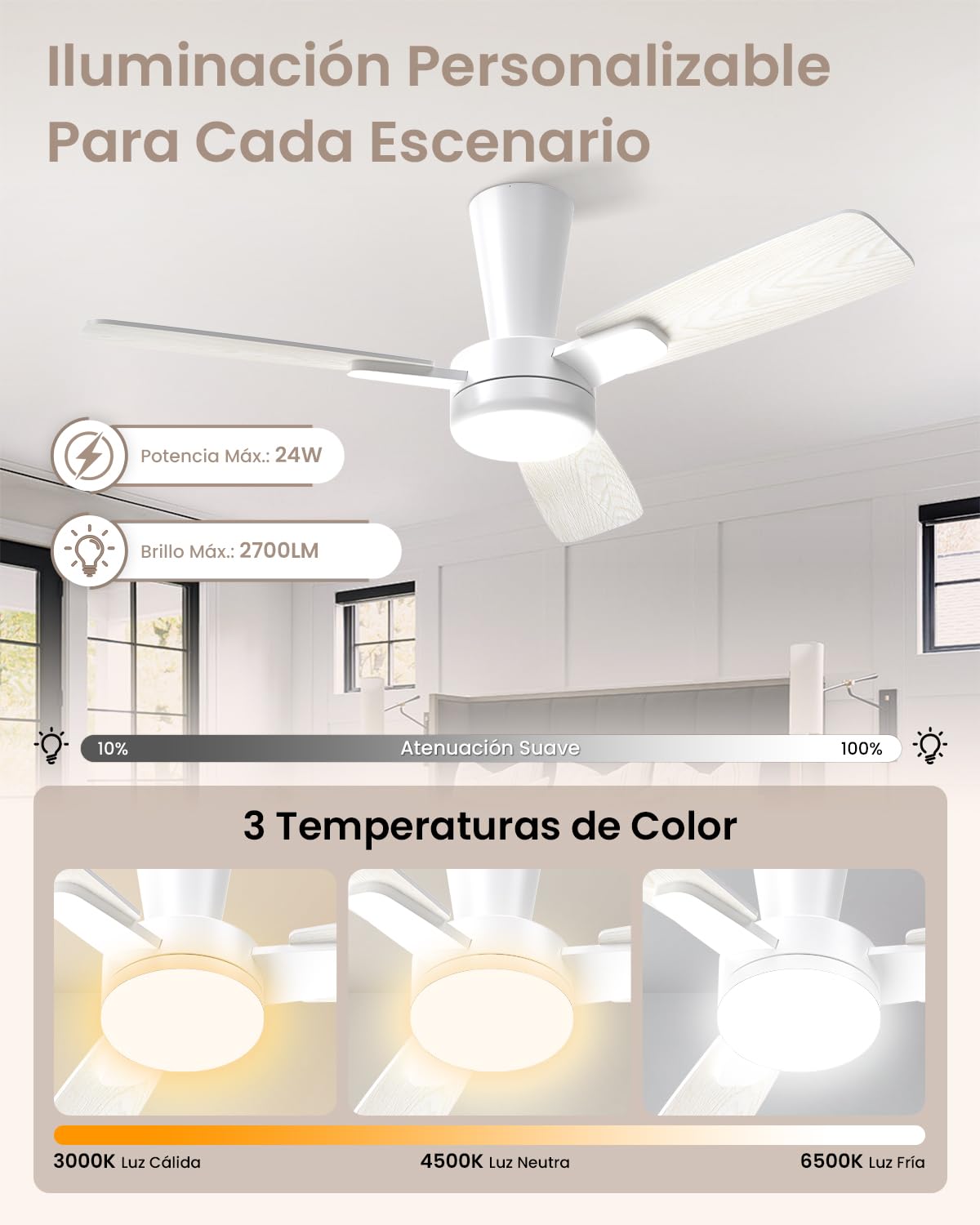 Ventilador de Techo con Luz 106 cm, Motor DC Silencioso, Mando a Distancia, LED Regulable, 6 Velocidades, Temporizador, Función Verano Invierno, Aspas Encajables, Madera Clara/Blanco