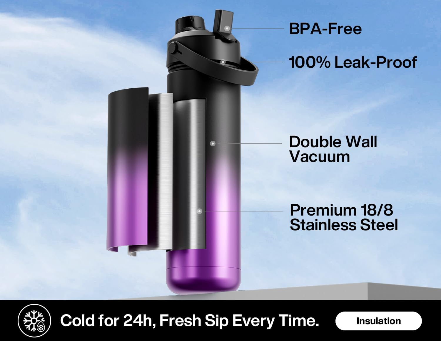 POWCAN 26 oz Insulated Water Bottle with 2-in-1 Straw and Spout Lid, Keep Cold 24H, Leak-Proof, Fits in Car Cup Holder, Stainless Steel Water Bottle for Sports, Travel, Gym, Gift, and School (Jocker) - Image 2