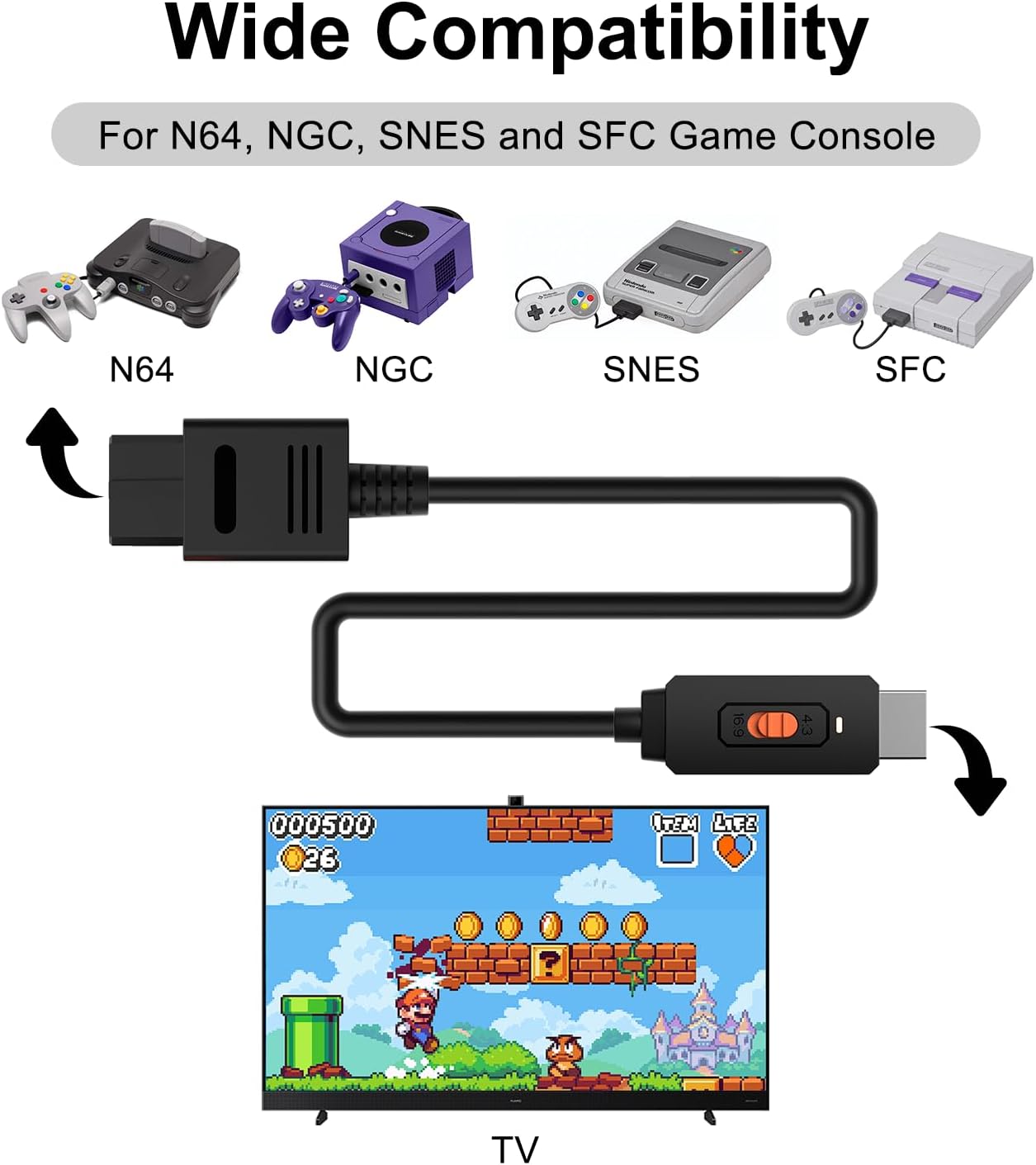 N64 to HDMI Converter, HDMI Converter Supports 4:3/16:9 Ratio Conversion, Compatible for Nintendo 64/SNES/NGC/SFC