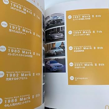 車関連のカタログ　まとめ売り 61gsKQiP5iL._UF350,350_QL80_.jpg