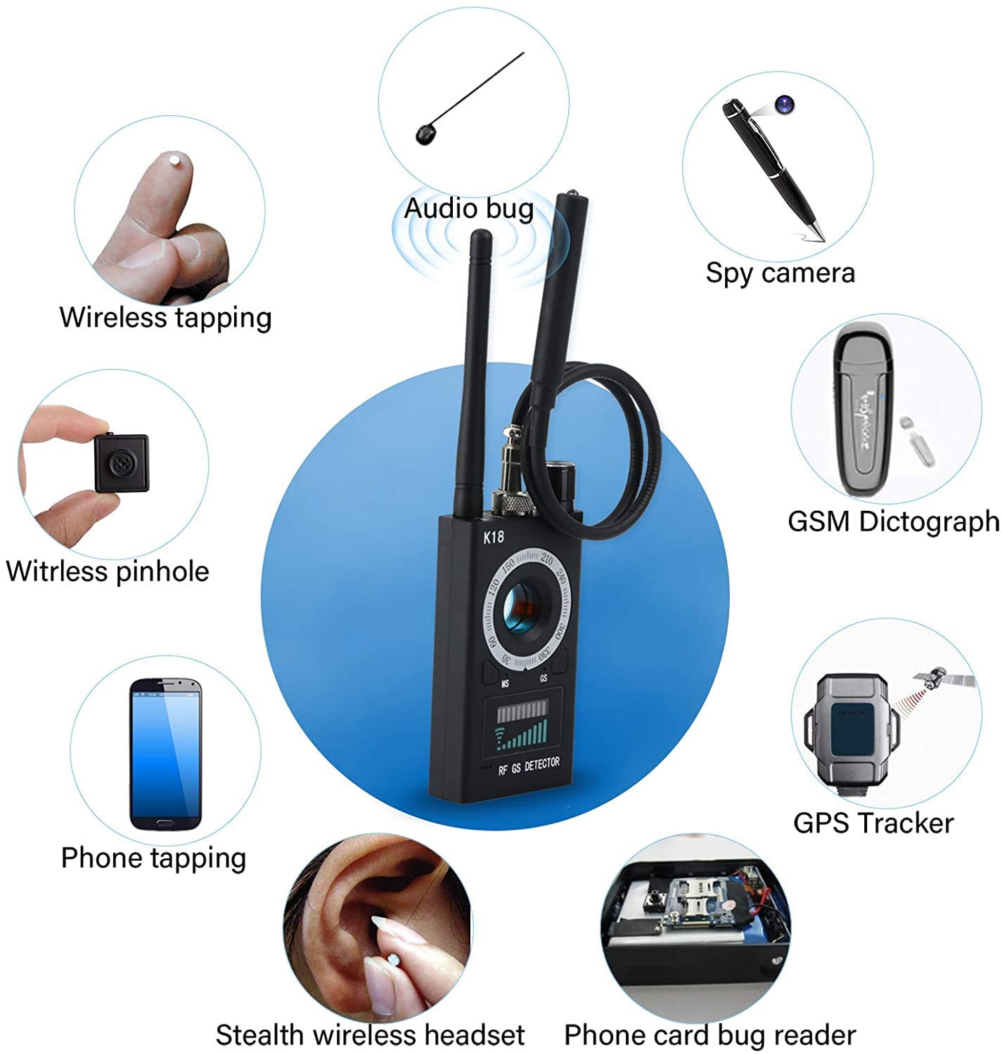 Rilevatore Microspie E Telecamere Nascoste 4-in-1 | Anti-Spia Per Casa, Ufficio E Viaggi