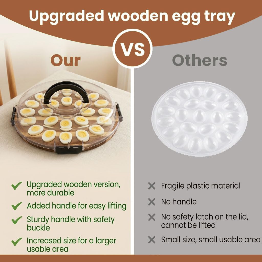 Deviled Egg Platter With Lid And Handle, Durable Wooden Deviled Egg Tray Carrier Storage 24 Eggs, Portable Round Deviled Egg Holder, Charcuterie Board For Party & Picnics, Gift Set For Easter