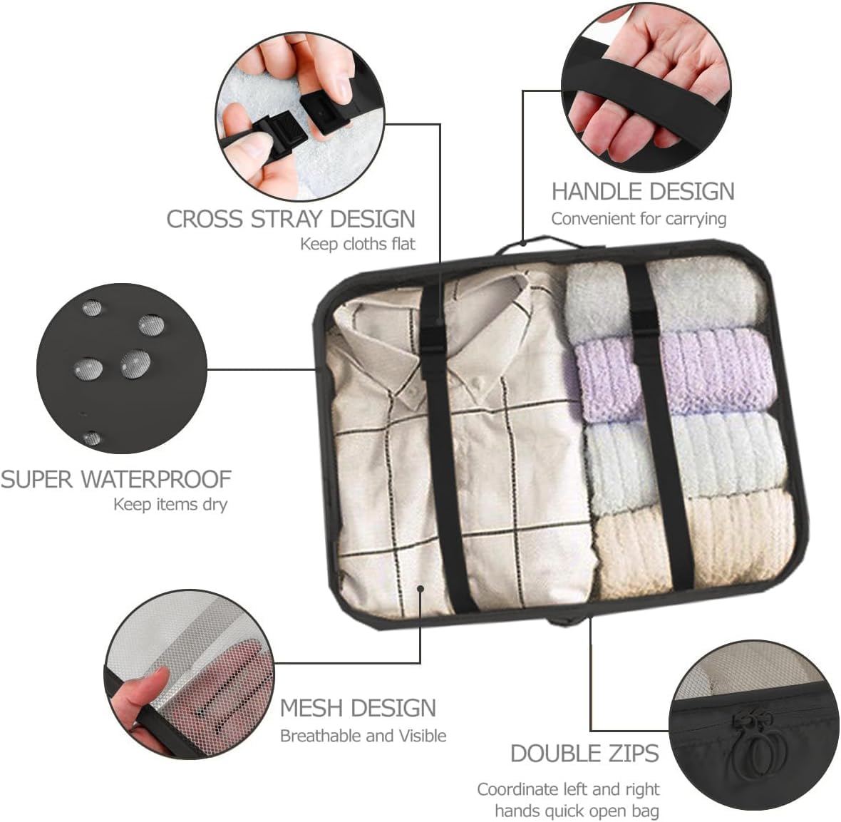 LANSKLBD 6/8 Set Packing Cubes for Suitcases Travel Luggage Packing Organizers,Travel Accessories Essentials Luggage Organizer with Shoe/Tioletry/Laundry Bag (Black, 6 set) view 2