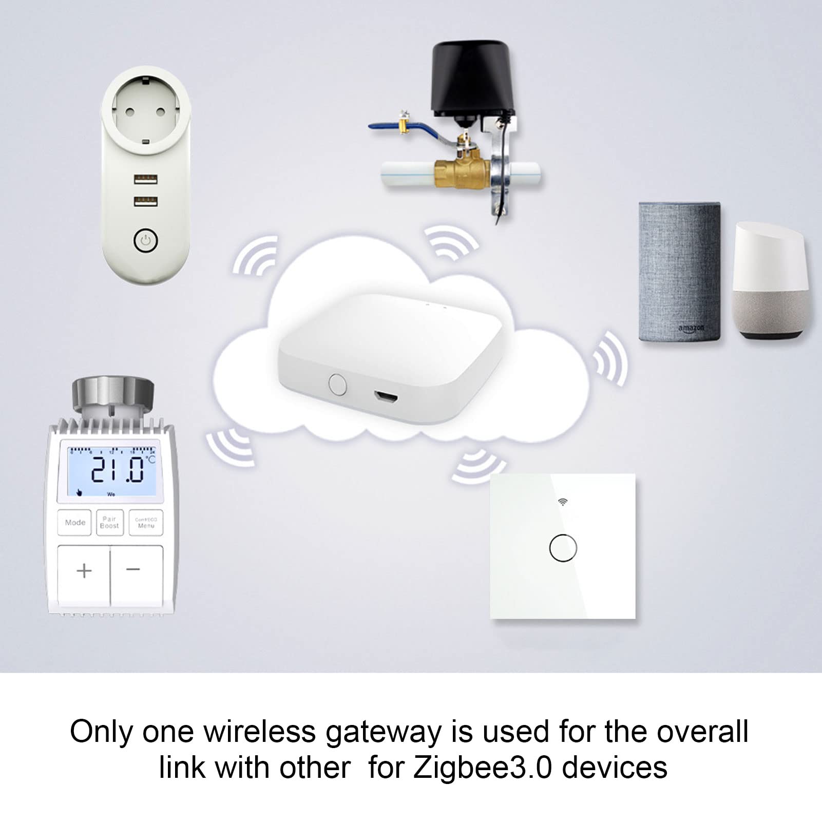 Inteligentny termostat grzejnikowy kontrola aplikacji cyfrowy regulator temperatury dla aplikacji Tuya Smart Home (bez baterii)