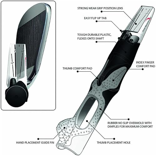 Miniatura 4 de Accesorio de empuñadura de golf unisex Brunton GripIT Rite Grip
