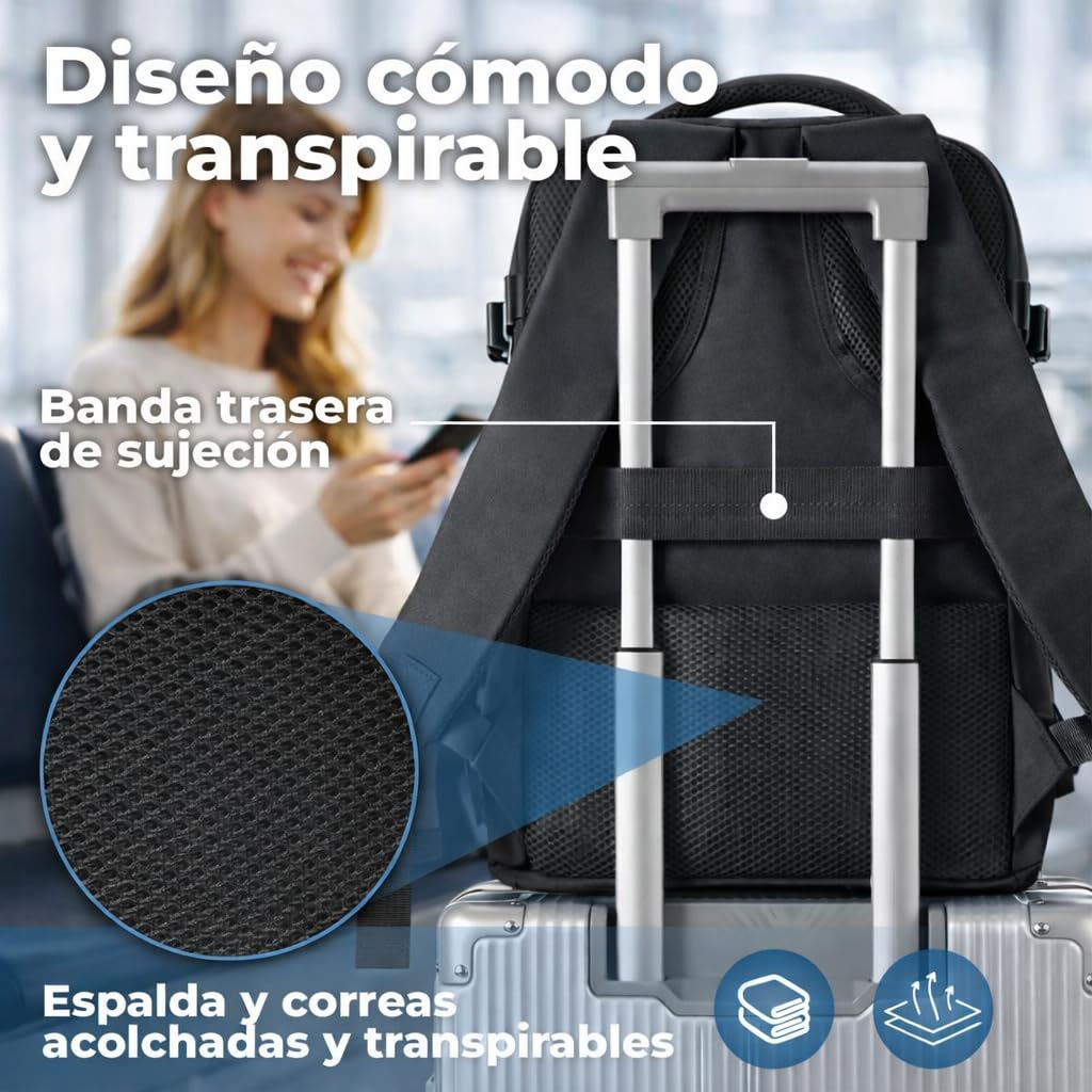 Mochila Viaje Cabina Avion 40x20x25 compatible con Aerolineas Maleta Cabina con apertura 180°, puerto USB y compartimentos organizados Mochila Viaje ligera impermeable Mochila Mujer (Negro)