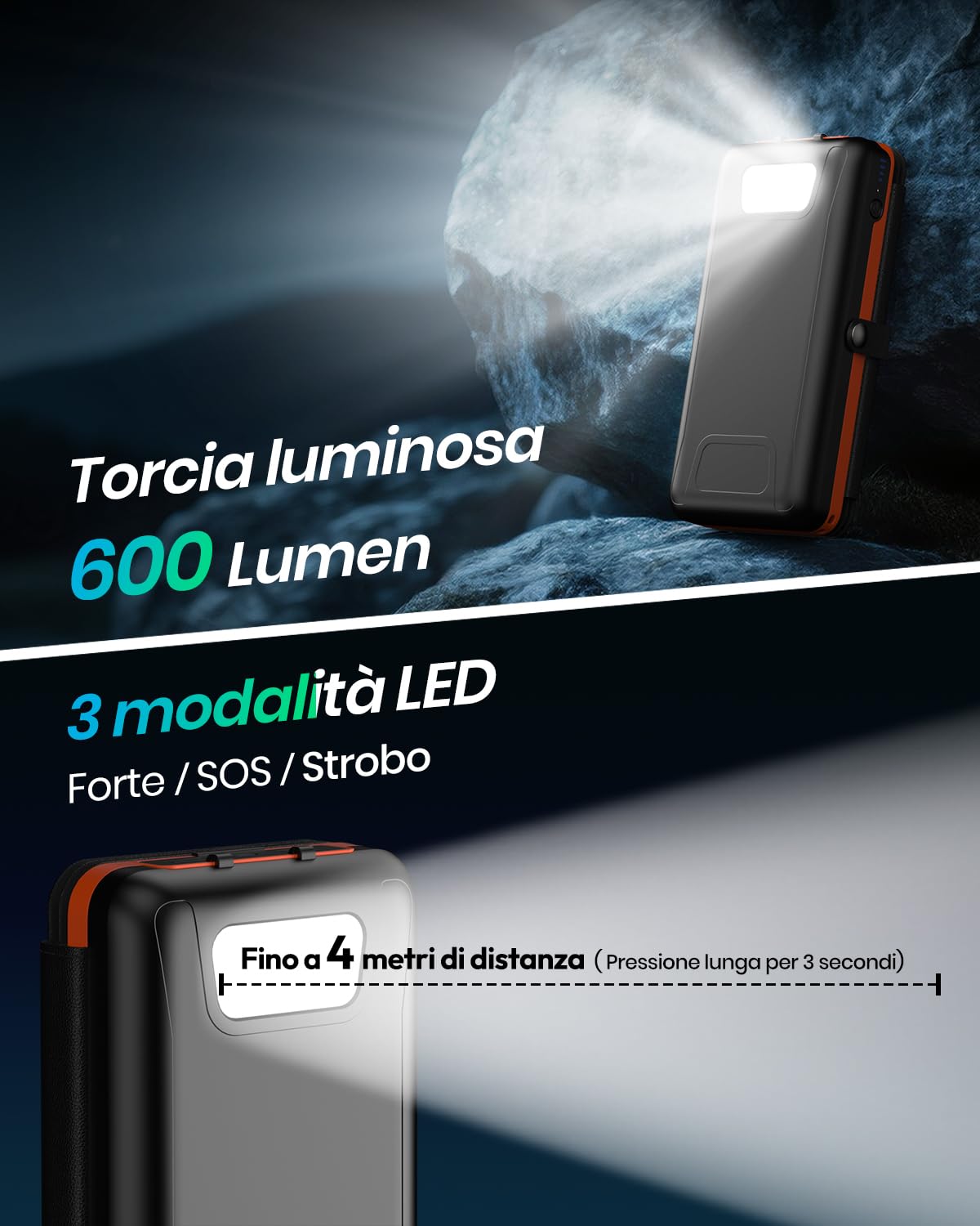 Power bank Solare 20000mAh – A ADDTOP Caricabatterie solare con ricarica rapida 22.5W, 3 uscite e 4 pannelli solari pieghevoli, batteria esterna per telefoni e tablet, da campeggio