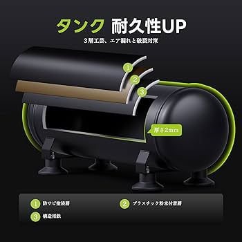 コンプレッサー10ℓ 616gQ-8XuyL._UF350,350_QL50_.jpg
