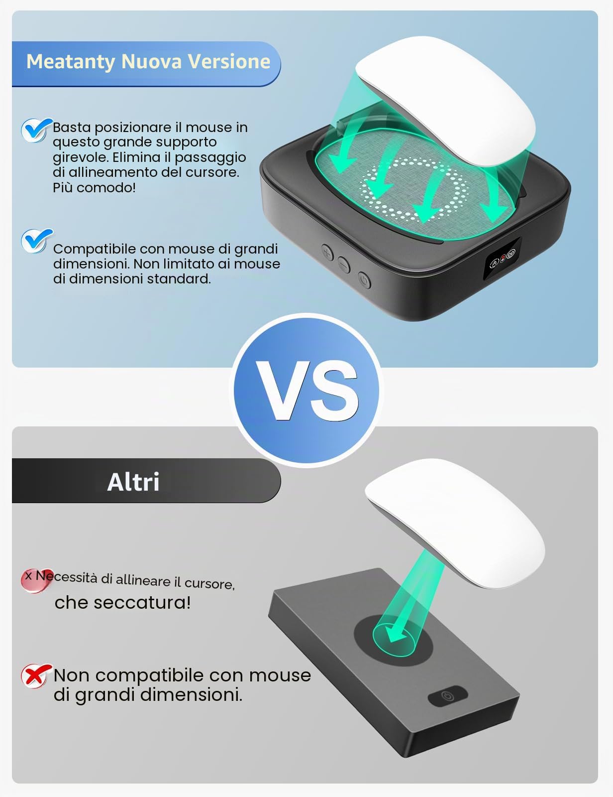 meatanty Mouse Jiggler Meccanico con Display LED e Modalità