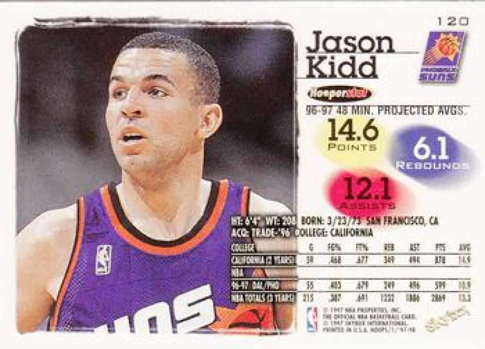 Amazon.com: 1997-98 NBA Hoops Series 1#120 Jason Kidd