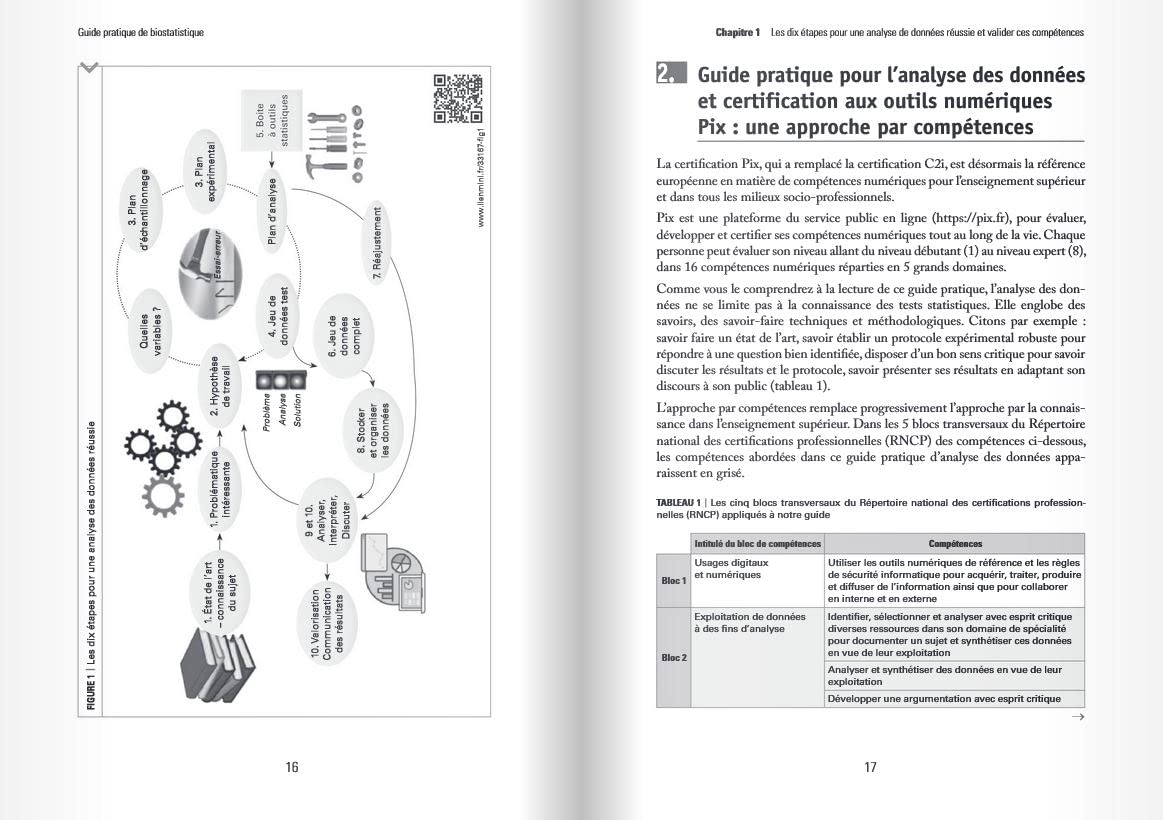 Guide pratique de biostatistique: Choisir les bons outils pour analyser ses données