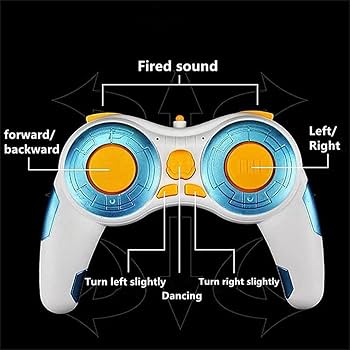 Amazon.co.jp: スターウォーズ BB-8 ロボット スターウォーズ おもちゃ