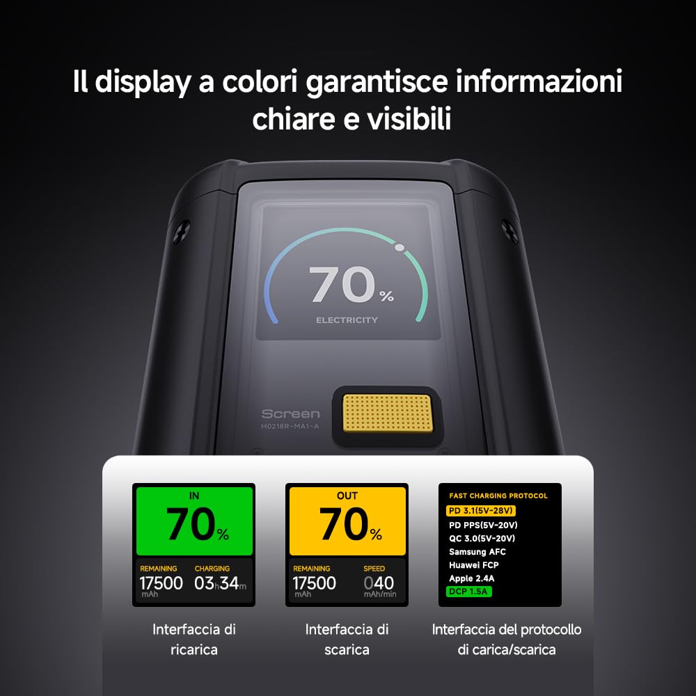 Xiaomi 212W HyperCharge Power Bank 25000mAh, PD 3.1 140W uscita, capacità ultra-large con display a colori, ricarica rapida USB-C bidirezionale, per iPhone, Samsung, Xiaomi, Macbook e iPad | 212 W di potenza totale, 140 W PD 3.1 — MacBook Pro a piena pote