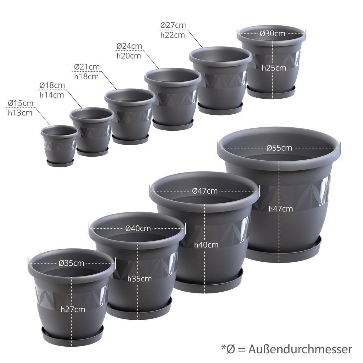 Plastard Blumentopf 5er Set Ø40 cm mit Untersetzer Anthrazit – Pflanzkübel | Witterungs- UV- & frostbeständig, inkl. 30 cm Untersetzer, ideal für Garten, Balkon & Innenbereiche, Deko Pflanztopf 25 Liter