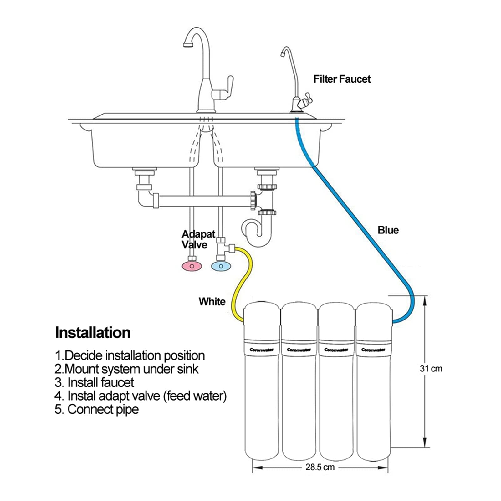 Sistemi di filtrazione dell'Acqua Sistema di ultrafiltrazione del Filtro dell'Acqua UI-4 4 Stage Quick Cambia undershink Filtro Acqua Potabile per la Famiglia IU-4