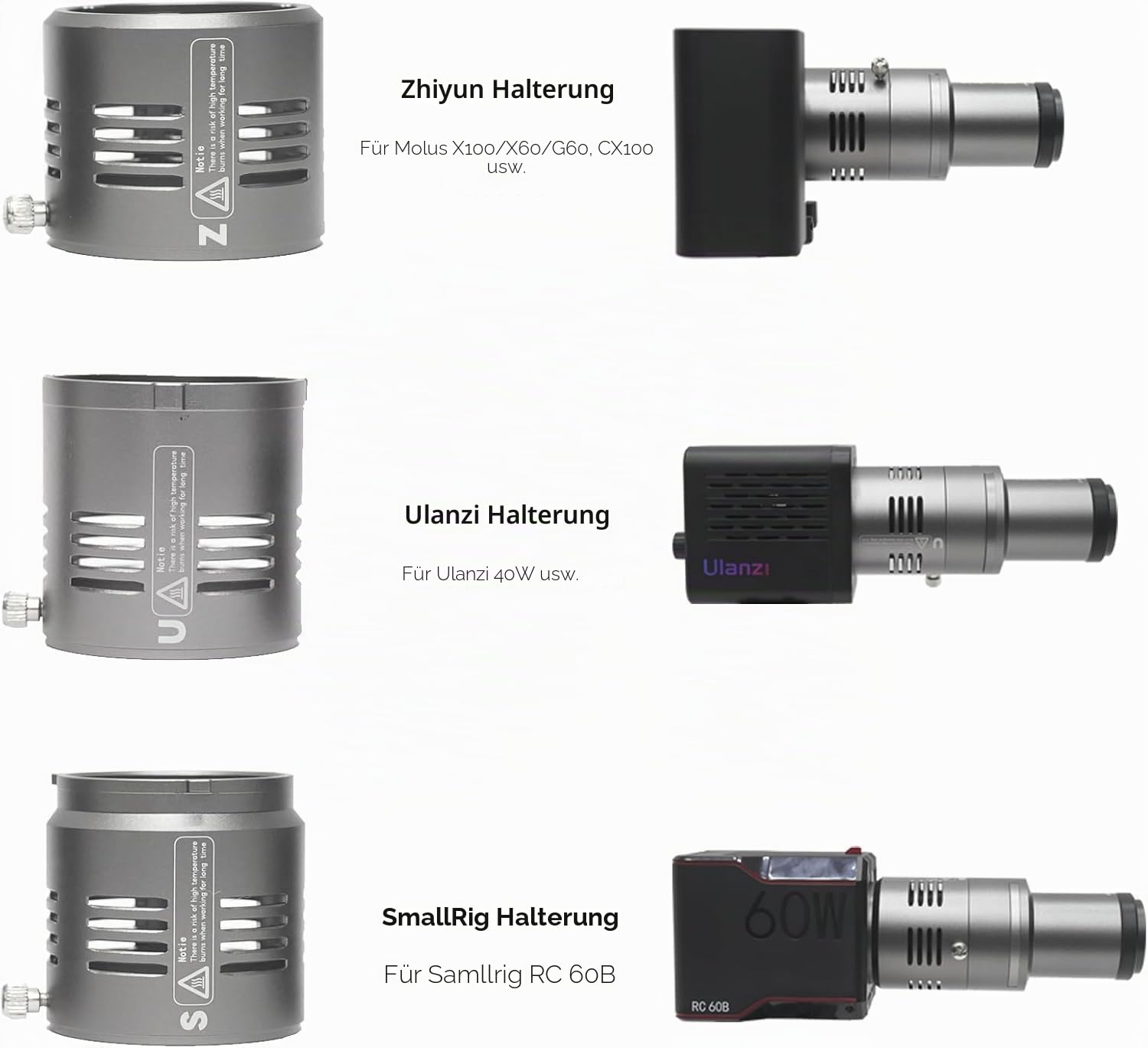 DF DIGITALFOTO Mini Optischer Snoot, Mini Snoot Projektionsaufsatz mit Zhiyun/Ulanzi-Halterung, 19 Gobos, Magnetischer Gobo Rahmen, Kompatibel mit ZHIYUN CINEPEER CX100, Ulanzi L023,COLBOR Wonder W100
