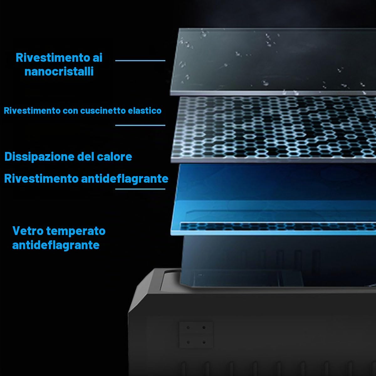 Wallbox Weather Protection - Custodia protettiva universale per caricabatterie, protezione contro le intemperie, IP65 (resistente alla polvere) per scatole da parete e stazioni di ricarica