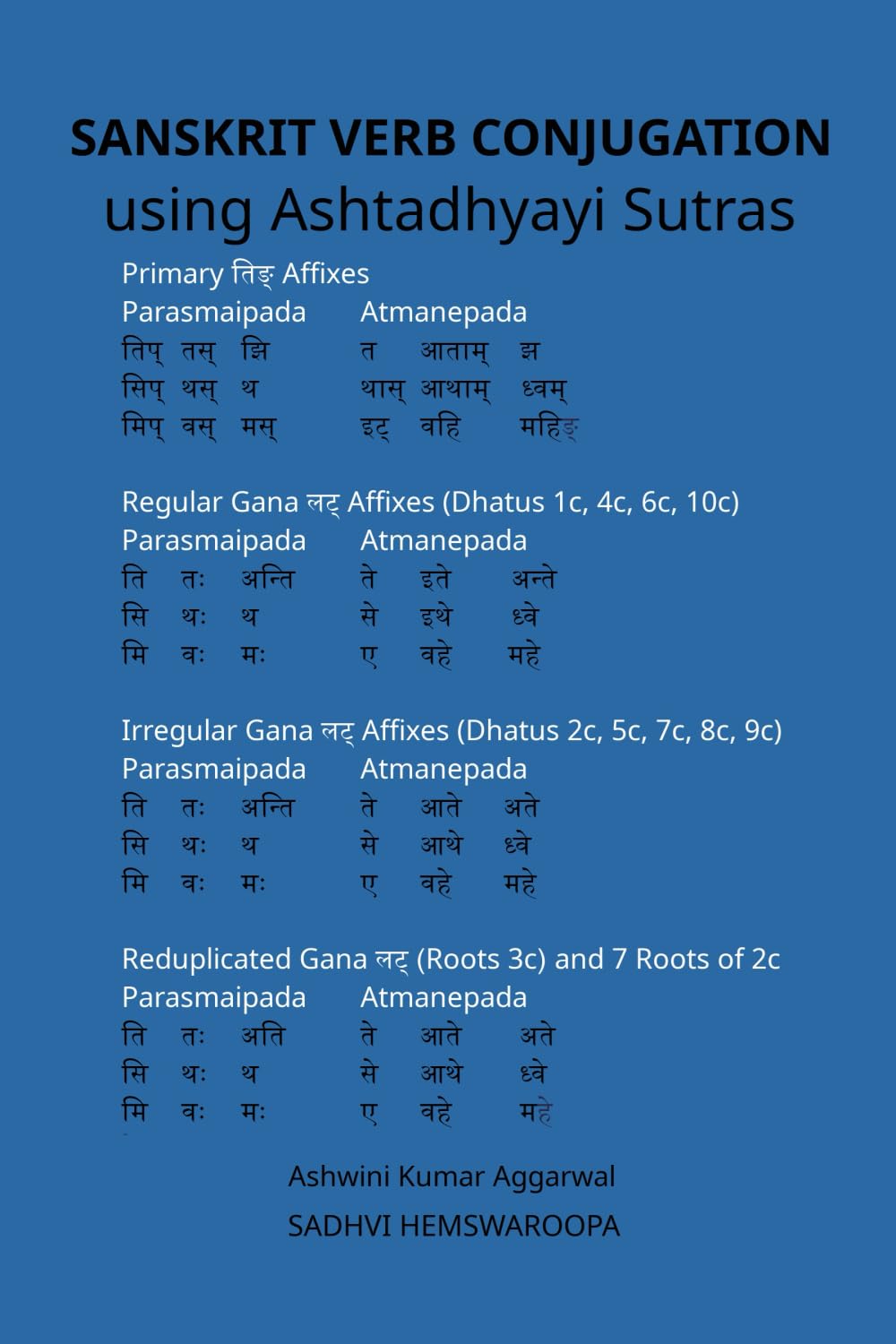 Sanskrit Verb conjugation using Ashtadhyayi Sutras (Ashtadhyayi of Panini)