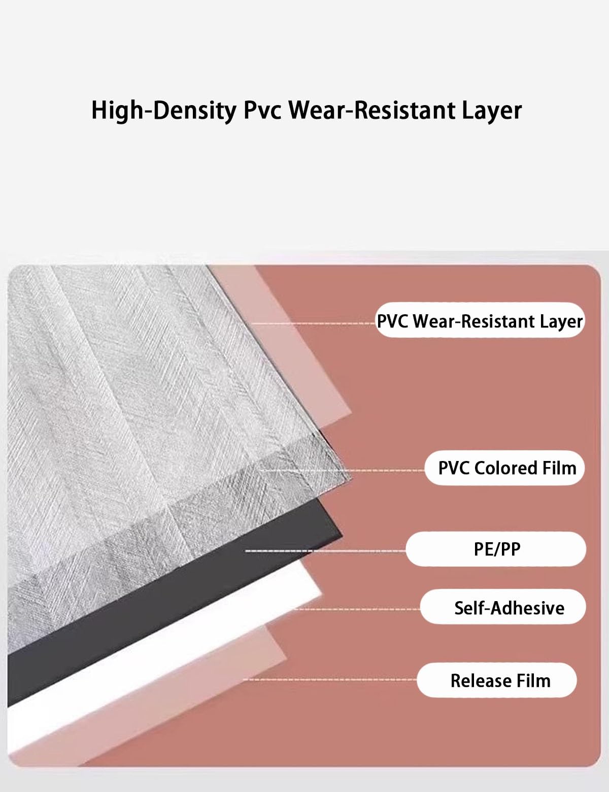 Płyty sufitowe samoprzylepne – drewniane panele sufitowe Imperméable et Résistant à l'humidité okładzina sufitowa do wilgotnych pomieszczeń 2,6 mm PCW, panele drewniane ściana (B, W60 cm L5 m)
