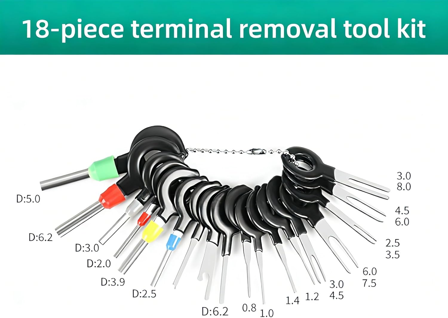 5 Pieces Electrical Disconnect Pliers, Electrical Connector Separator Plier, Automotive Hose Clamp Pliers Removal Tool, Fuel Line Disconnect Tool, Push Tab Plugs Style for Car