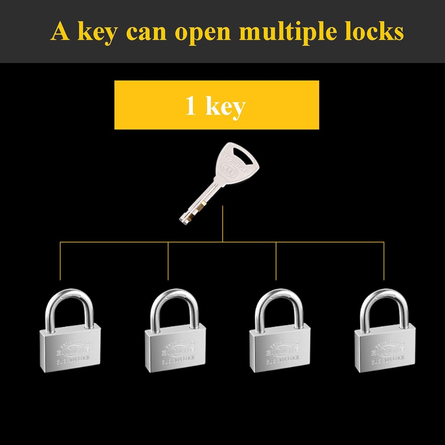 Keyed Padlocks Key Padlock, 1 Key Can Open Multiple Locks, 30mm40mm50mm60mm, 1 Key, Used for Company Household Door Locks (Size : 60mm)