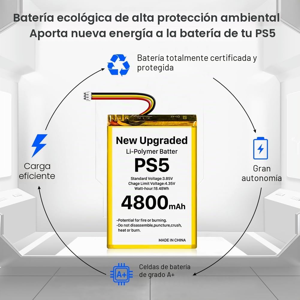 2 unidades de batería para mando PS5, 4800 mAh, LIP1708, de ion de litio, para Sony Playstation 5 Dualsense Controller CFI-ZCT1W, sustitución de la PS5 LIP1708 con kit de herramientas