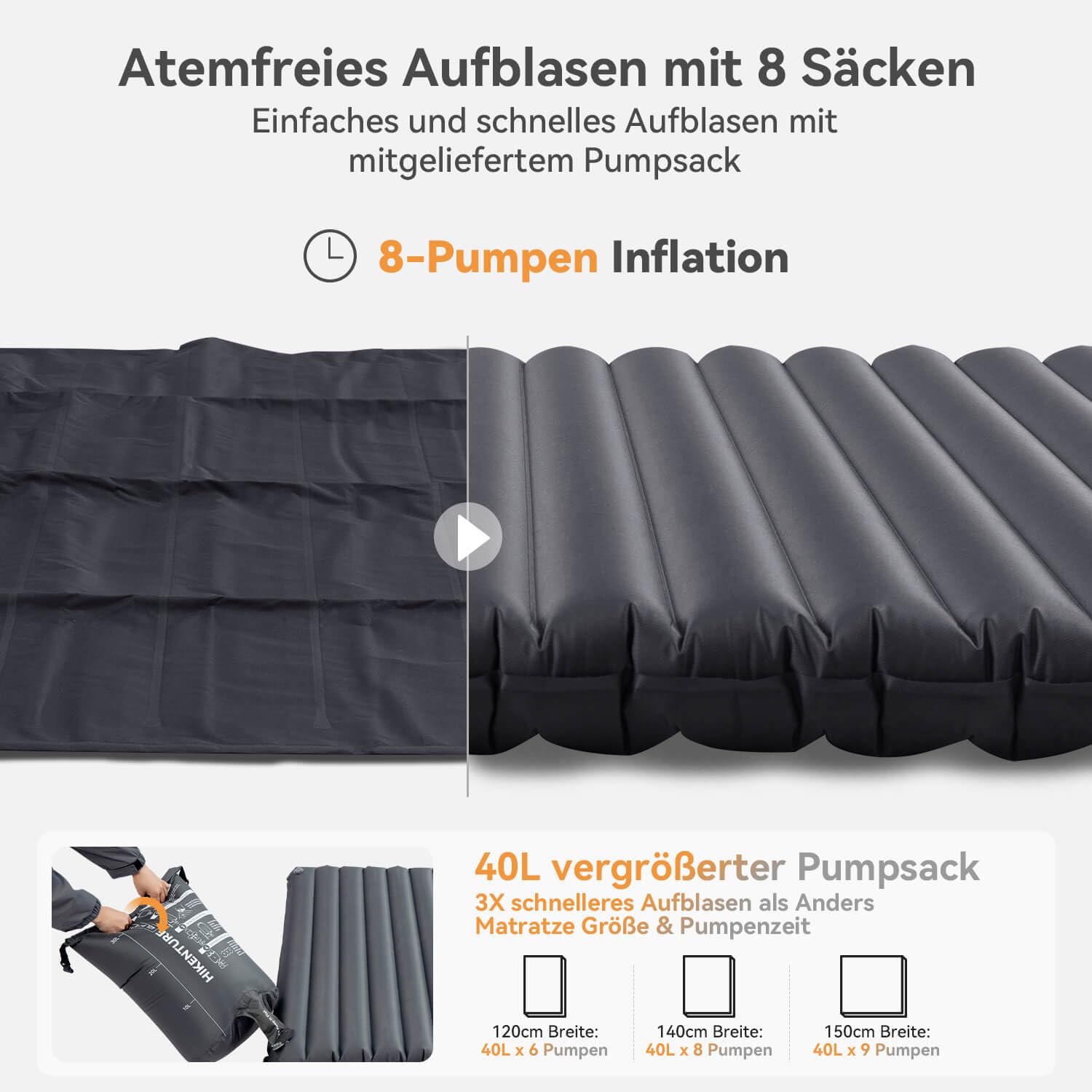 HIKENTURE Luftmatratze für 2 Personen, Doppel Isomatte Aufblasbar, Camping Schlafmatte 140cm mit Pumpsack, für Camping, Outdoor, Wandern, Strand, Grau