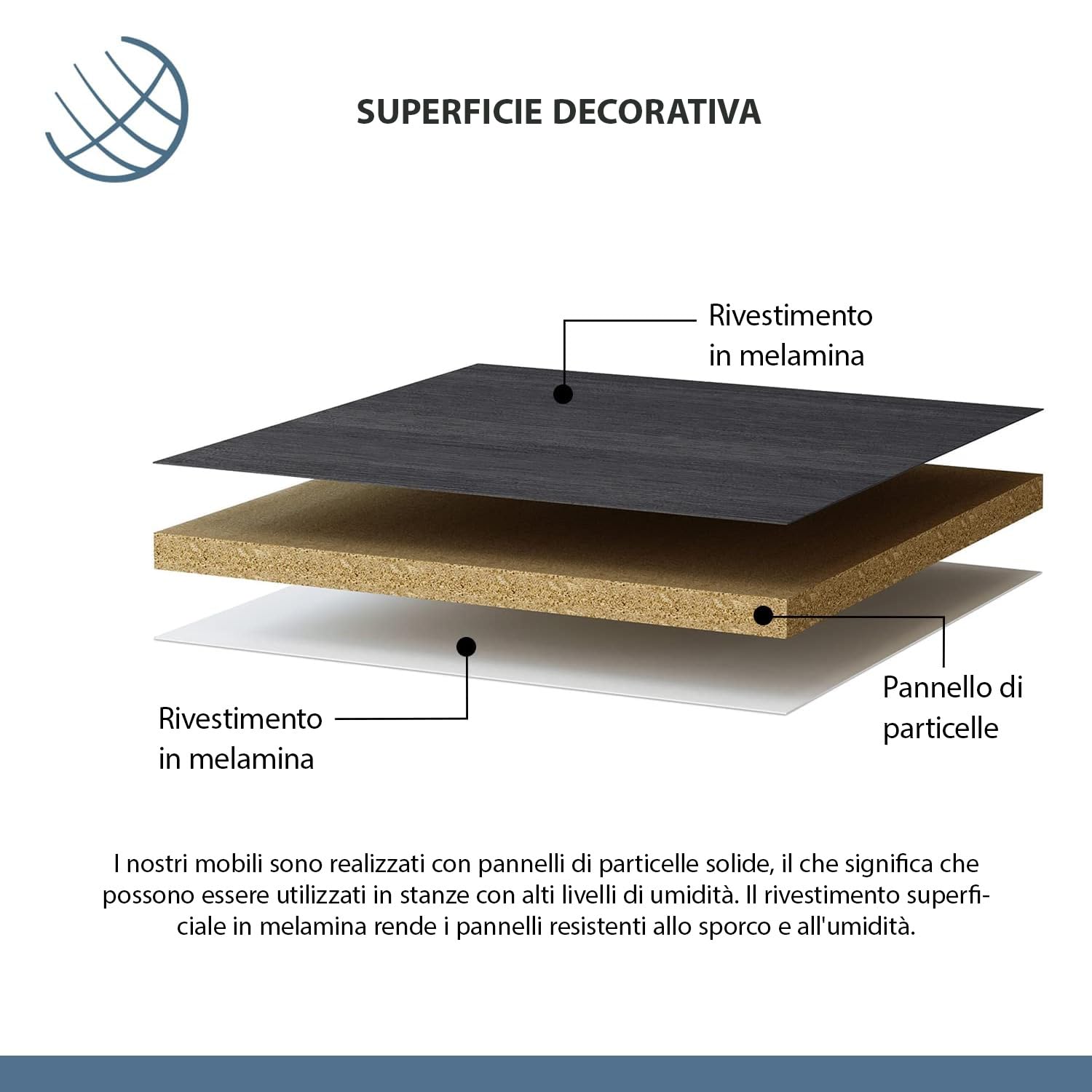 Planetmöbel TV Mobile soggiorno 2X 140 cm Oro Rovere/Antracite - Oro Rovere, Moderno, Mobile TV con 2 ante per lo stoccaggio, da appendere o utilizzare con appoggio a terra