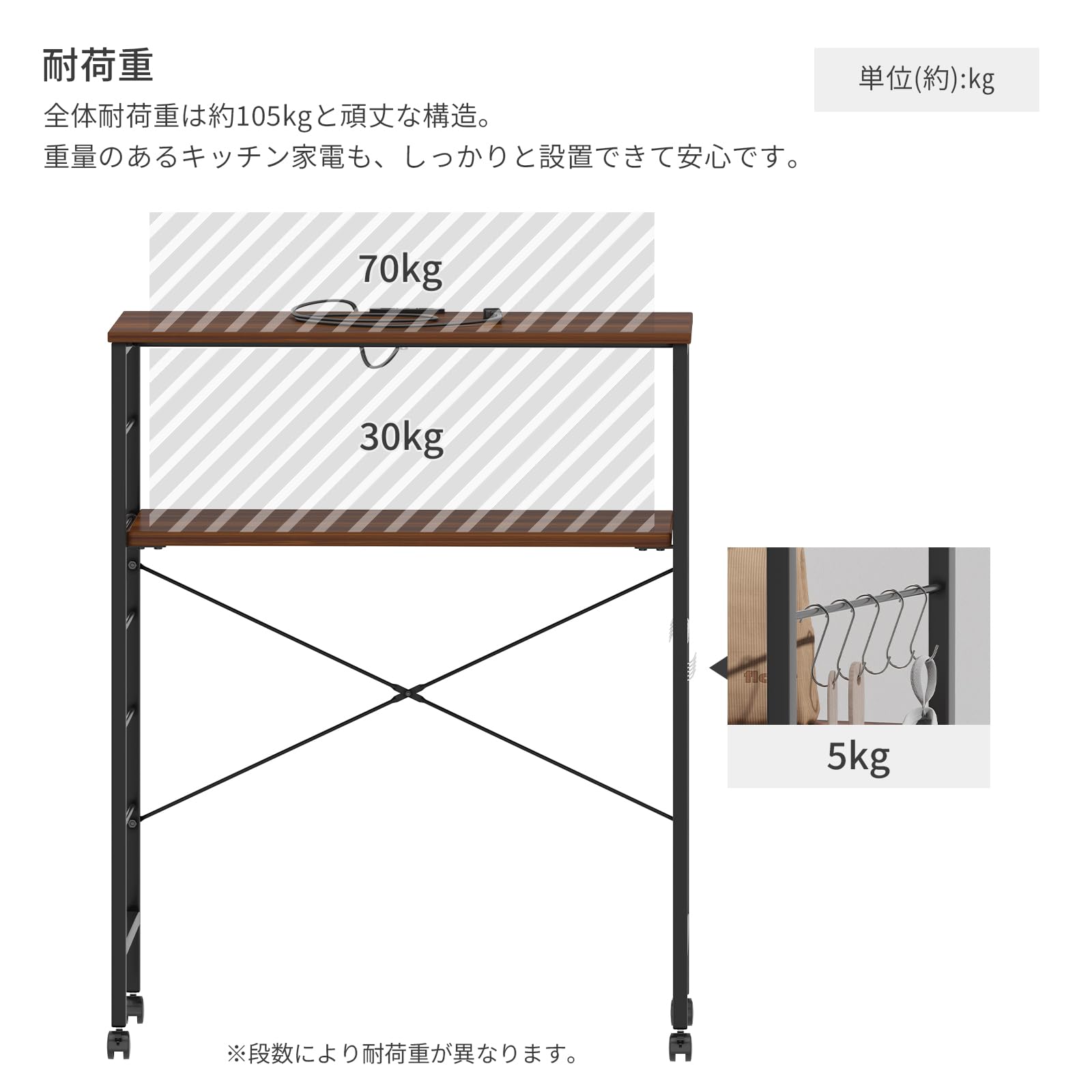 Amazon.co.jp: MoonMeguriキッチンラック ゴミ箱上ラック 幅80×奥行40