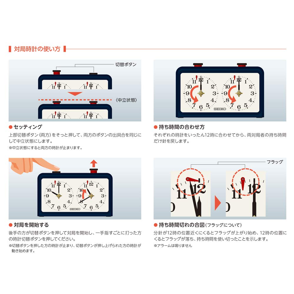 Amazon.co.jp: セイコークロック 対局時計 濃青 117x181x55mm BZ361L
