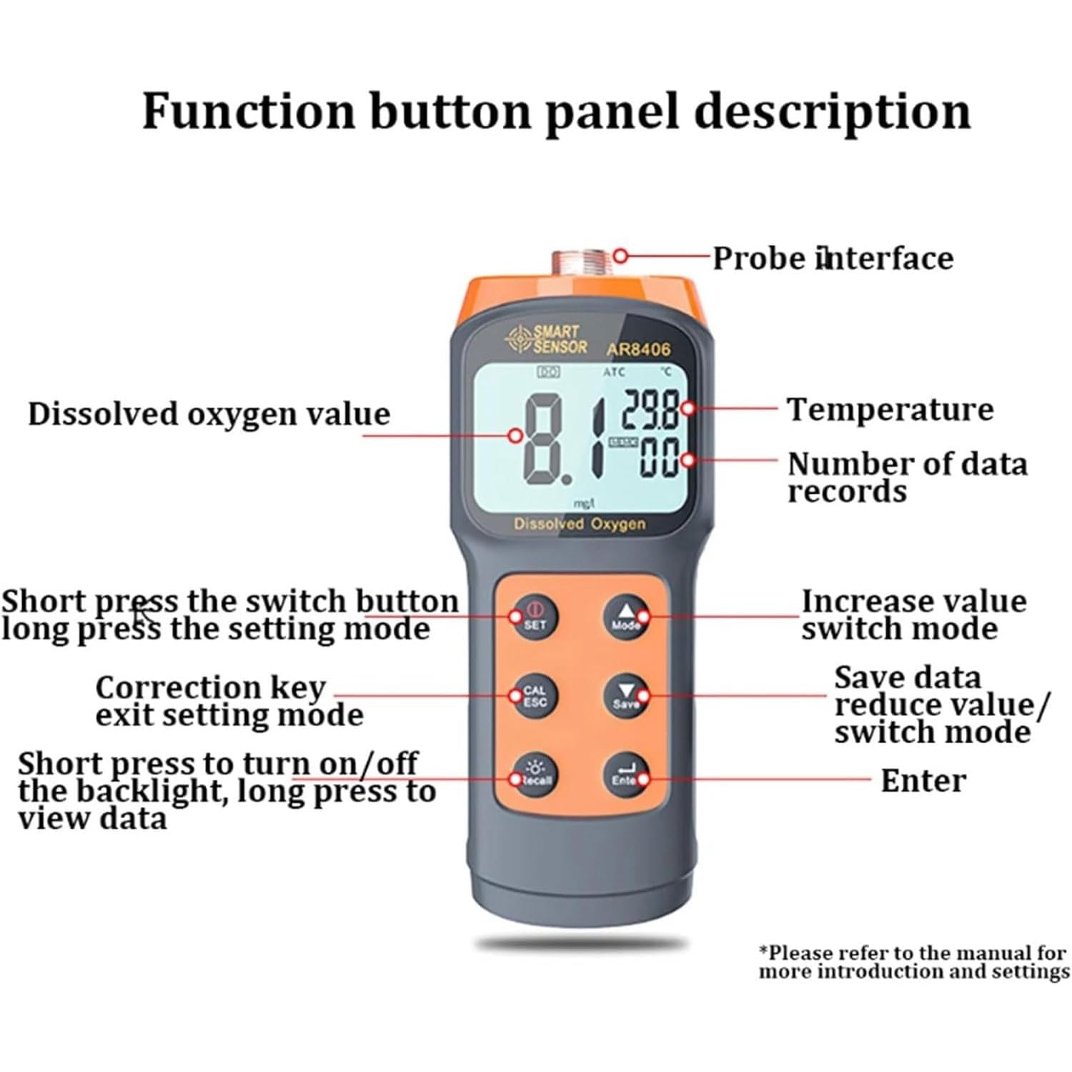 Detector de oxígeno disuelto de mano, probador inteligente DO de 0 ~ 30.0 mg/l, medidor de calidad del agua con pantalla digital, resolución 0.1 mg/l, medición precisa para estanques de peces de