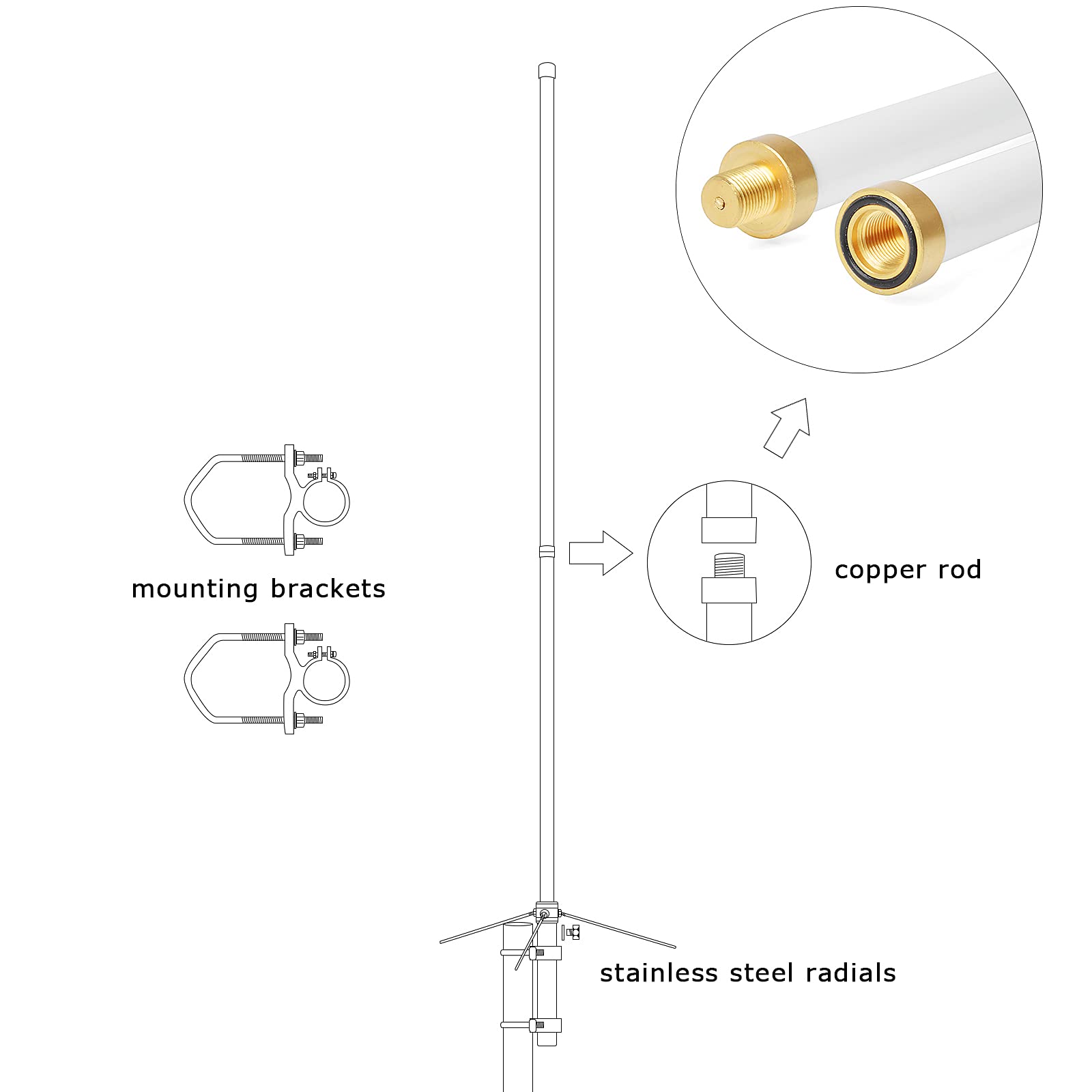 TWAYRDIO Antena de base vertical de fibra de vidrio de doble banda de 144/430 MHz, 2 metros/70 cm, base móvil de 67 pulgadas, 4.5/7.2dBi con conector SO-239 para repetidor transceptor de radio móvil