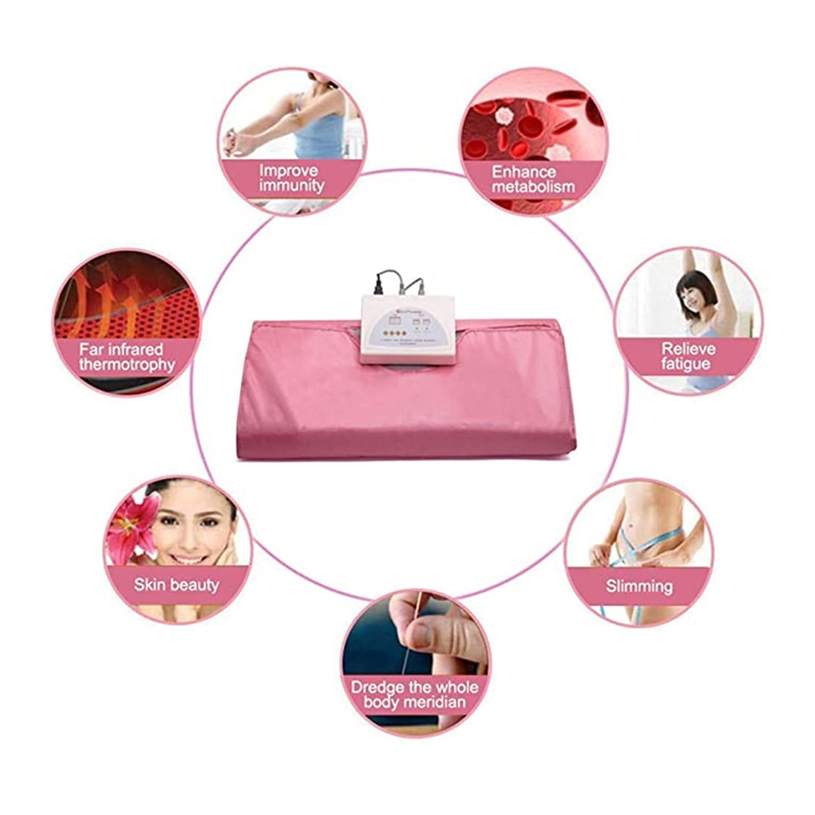 Manta de sauna Manta de sauna de infrarrojos Manta Manta sauna que adelgaza el cuerpo que forma Dispositivo tratamiento anti-envejecimiento belleza que adelgaza la aptitud para la desintoxicación(Colo