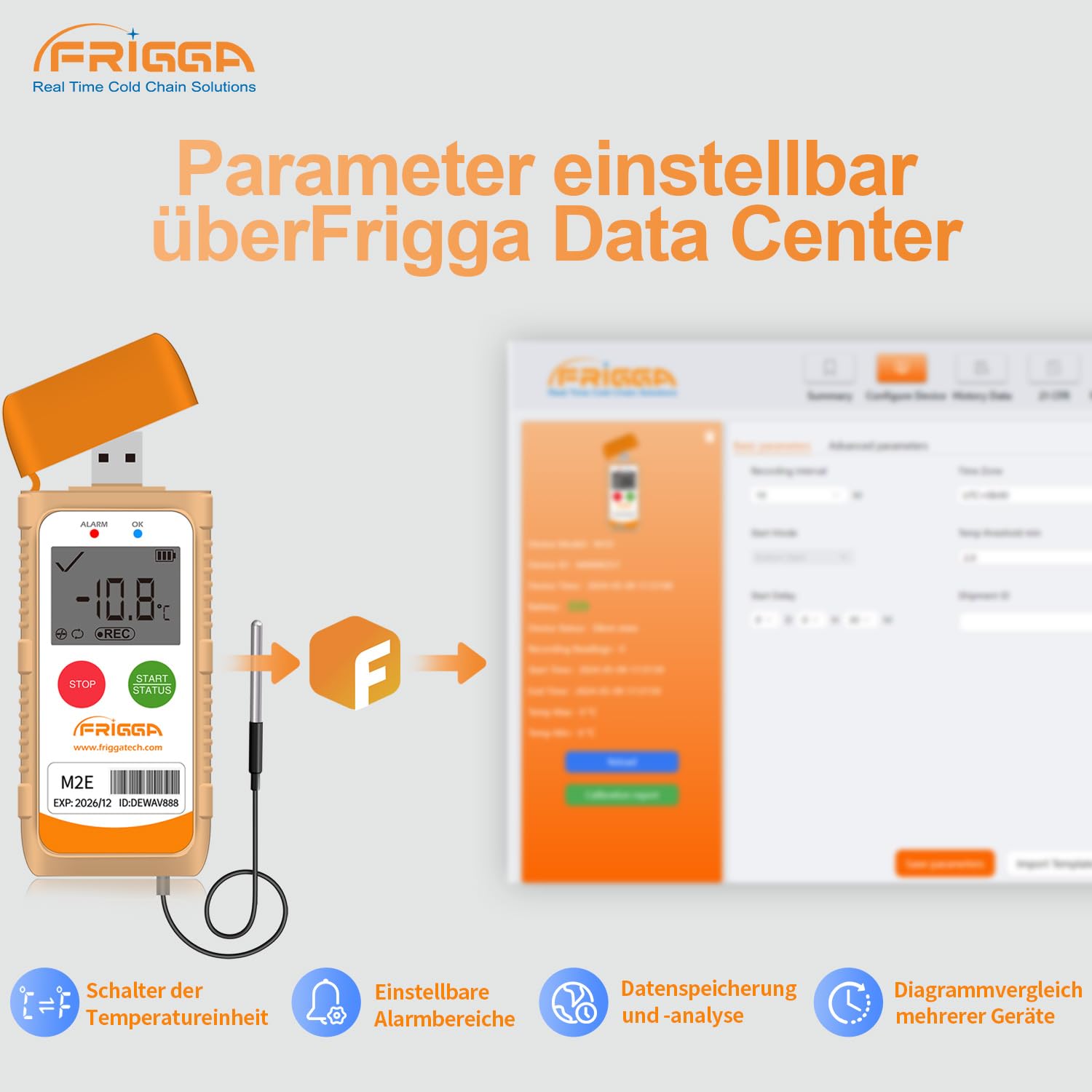 Frigga M2E Mehrzweck-Temperatur-Datenlogger mit externem Sensor USB-Digital-Temperaturschreiber 14400 Punkte hohe Genauigkeit PDF CSV Bericht