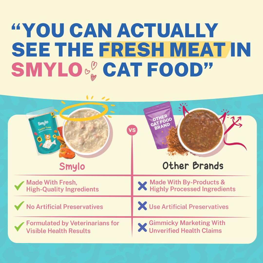 Smylo Natural Healthy Adult Cat Wet Food (1+ Yrs) 70g x 48 Packs | Tuna, Salmon, & Pumpkin | for Healthy Skin & Coat, Supports Digestion | Grain Free, No Preservatives or By-Products | Vet-Formulated 2