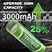 TEKOWEE 4 Pack 3.7V Rechargeable Battery Flat Top 3000mAh for Headlamp, LED Flashlight, Fans, Cameras, Toys, Radios, Surveillance Devices