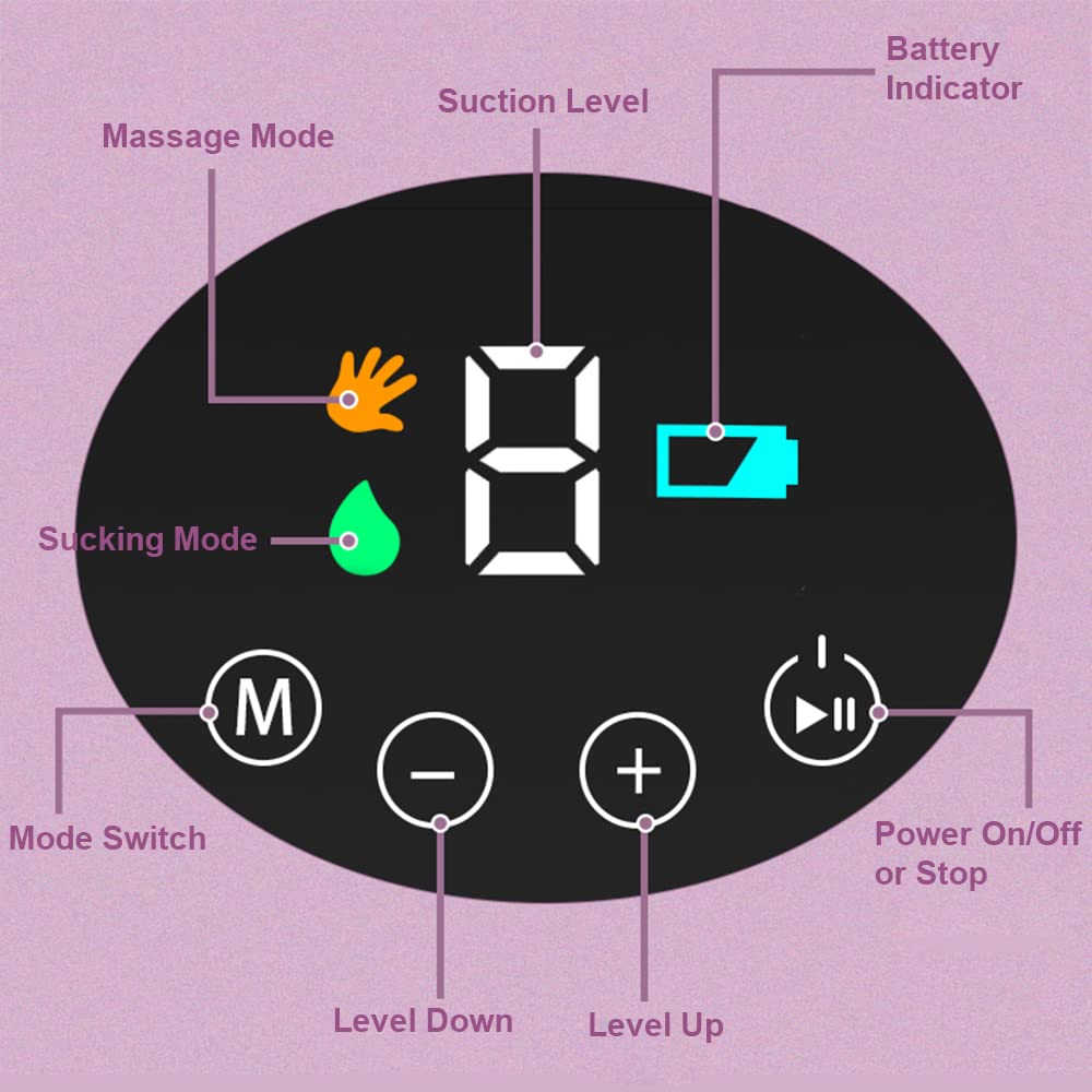 Tiralatte portatile indossabile Tiralatte elettrico a mani libere per allattamento al seno 3 modalità 9 livelli di aspirazione Schermo LED Pulsante touch control Basso rumore con raccoglitore d