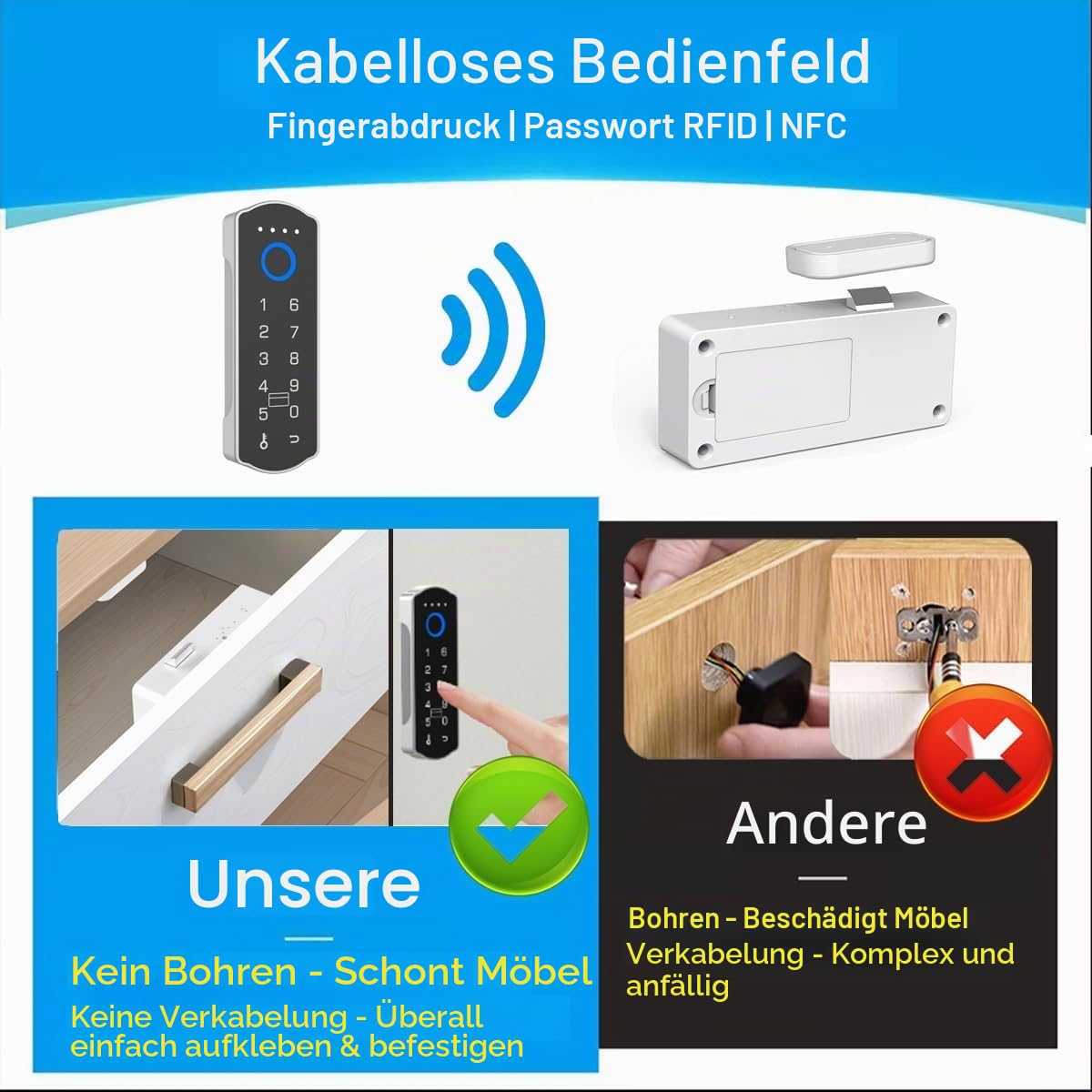 Smartes Schrankschloss mit kabelloser Fernbedienung, eLinkSmart Fingerabdruck, Passcode, RFID-NFC, Kindersicherung, mit App, Schrankschloss für Likör, Akten, Schubladen, Schließfächer, Schränke