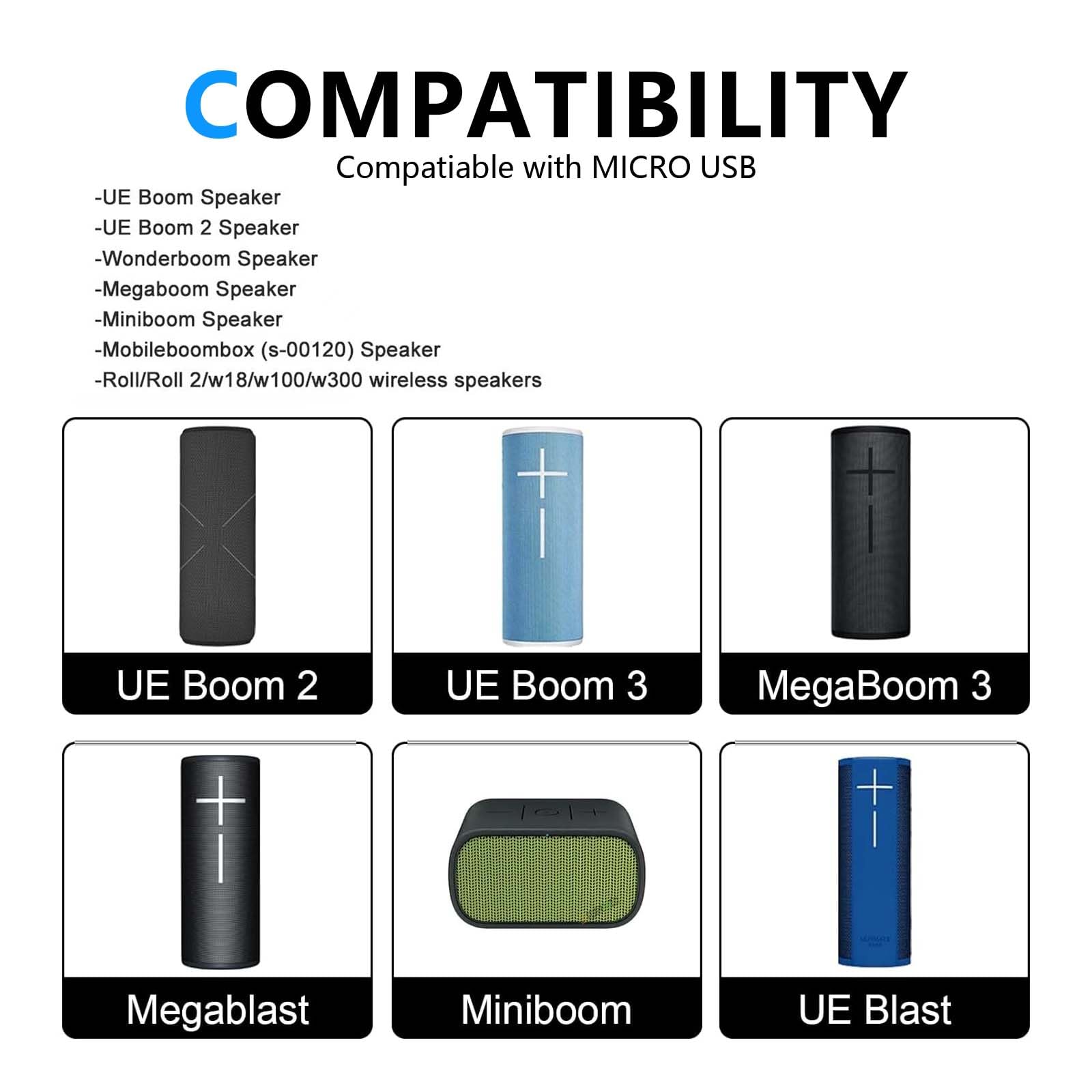 Amazon.com: BCWJ NETS Boom 3 AC Wall Charge USB Cable Cord for UE