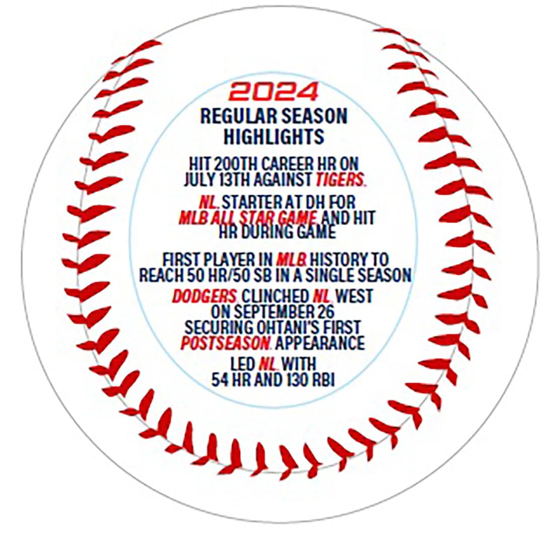 Amazon | ローリングス(Rawlings) 野球 2024 MLB NL MVP 大谷