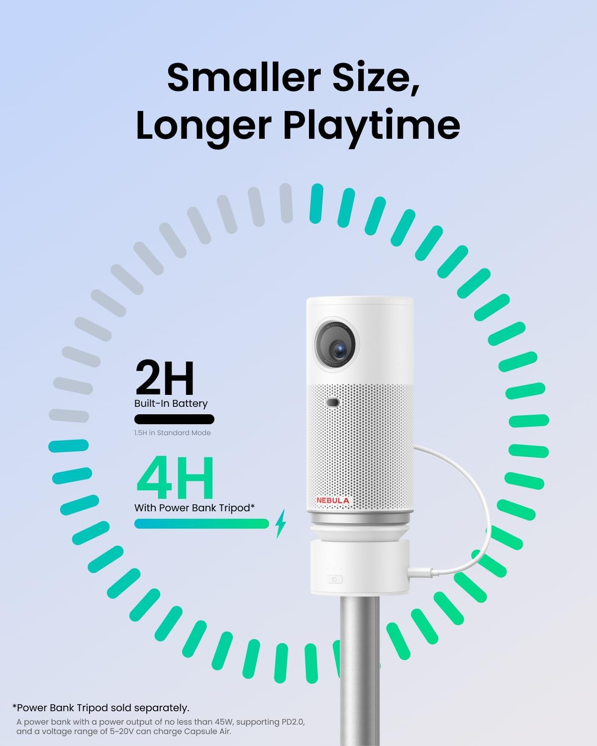 Projektor NEBULA Capsule Air Google TV, oficjalna licencja Netflix, inteligentny mini projektor 720p z Wi-Fi, 2 godziny odtwarzania (biały)