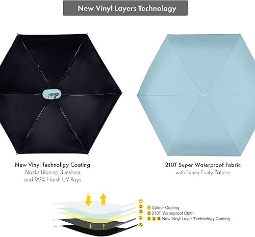 Miniatura 5 de Mini paraguas para viajes, paraguas pequeño para bolso con funda para sol y lluvia, paraguas con protección UV, paraguas ligero y compacto para