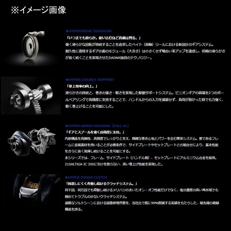 Daiwa Tierra LJ IC200 Kibeit Reel with Counter : Amazon.com