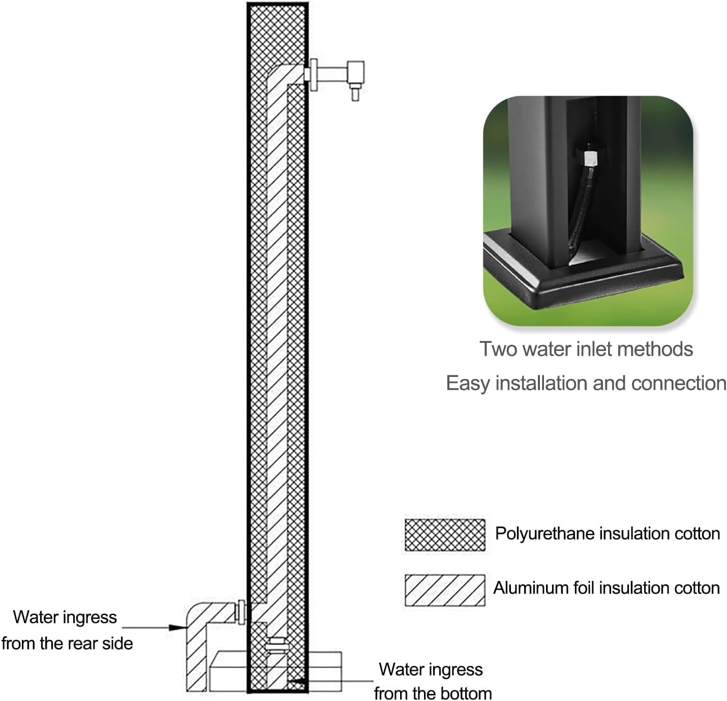 Supporto verticale per tubo dell'acqua da giardino con rubinetto, erogatore d'acqua antigelo per esterni per irrigazione e lavaggio