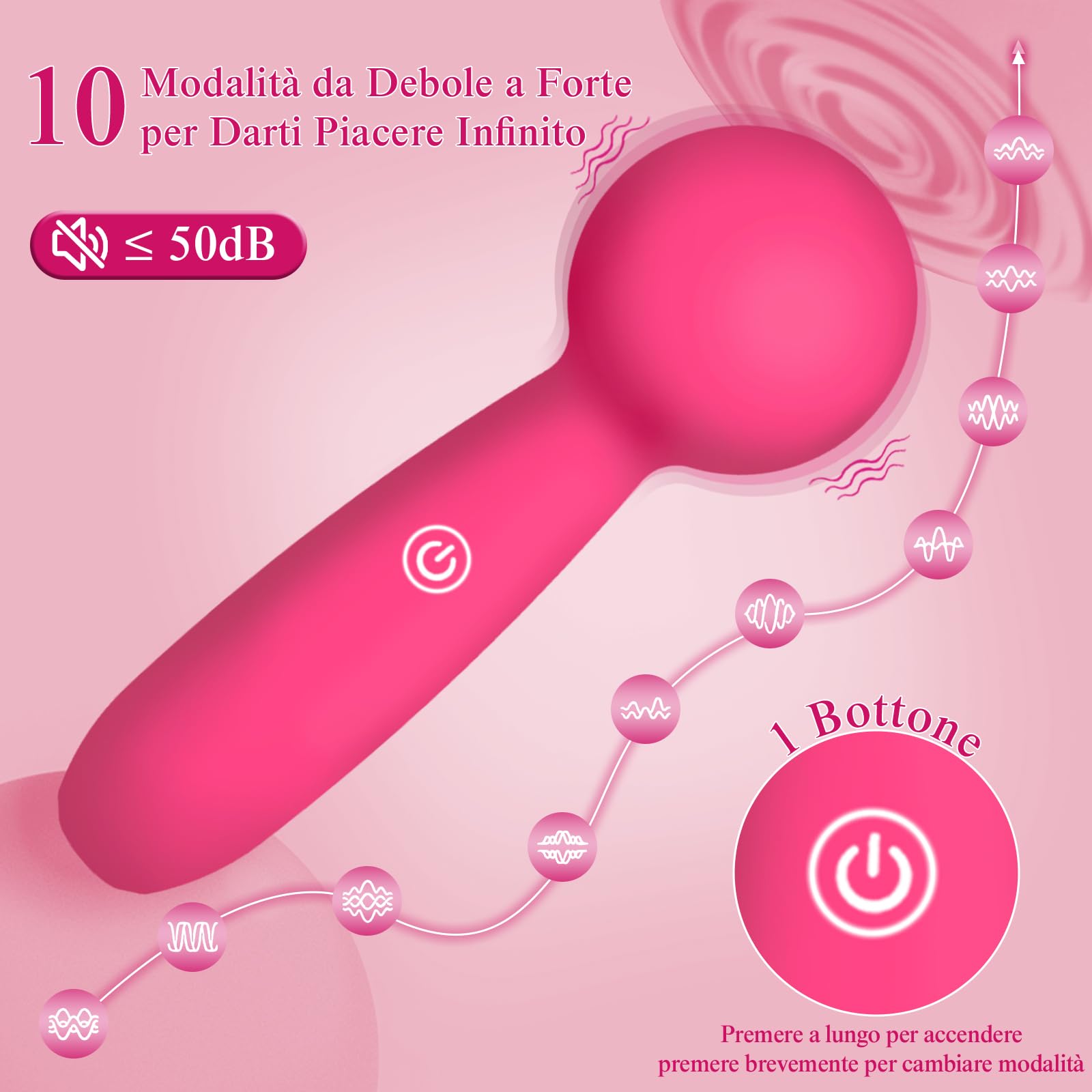 Vibratore Vibratoriper Donne Vibratoreper Donna Professionale Vibratoreper Donna Clotoride Vibratori (Rose)