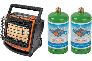 18,000 BTU Heat Hog Portable Propane Heater
